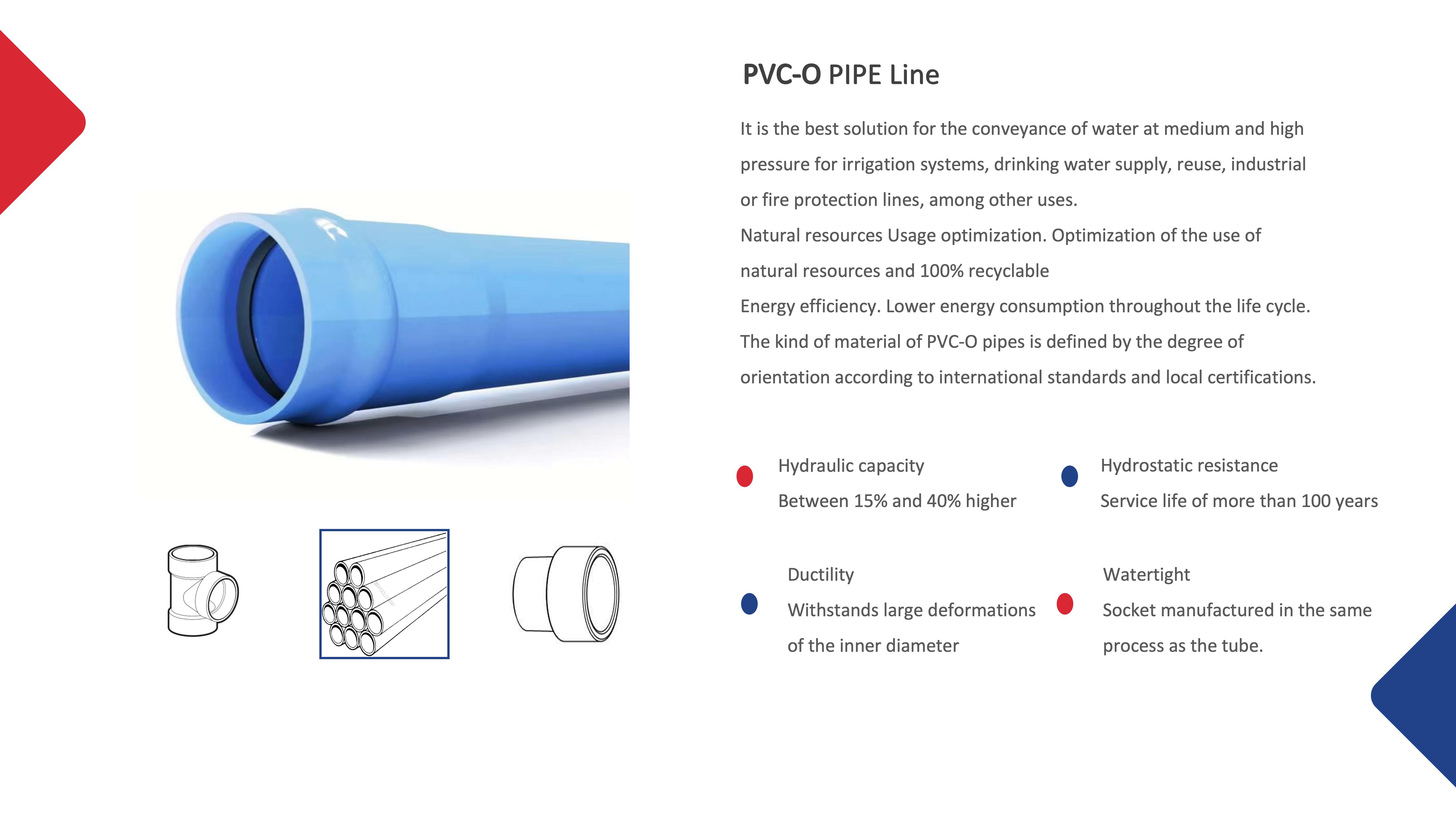 PVC-OPIPE文稿_08.jpg